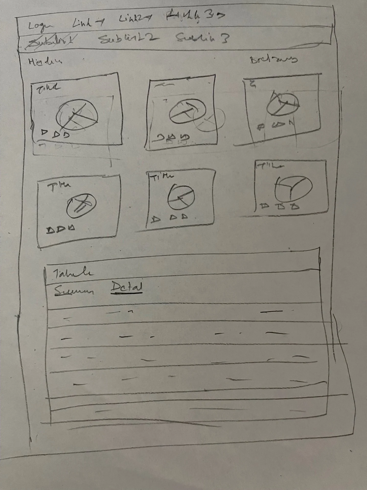DHS Dashboard Paper Sketch