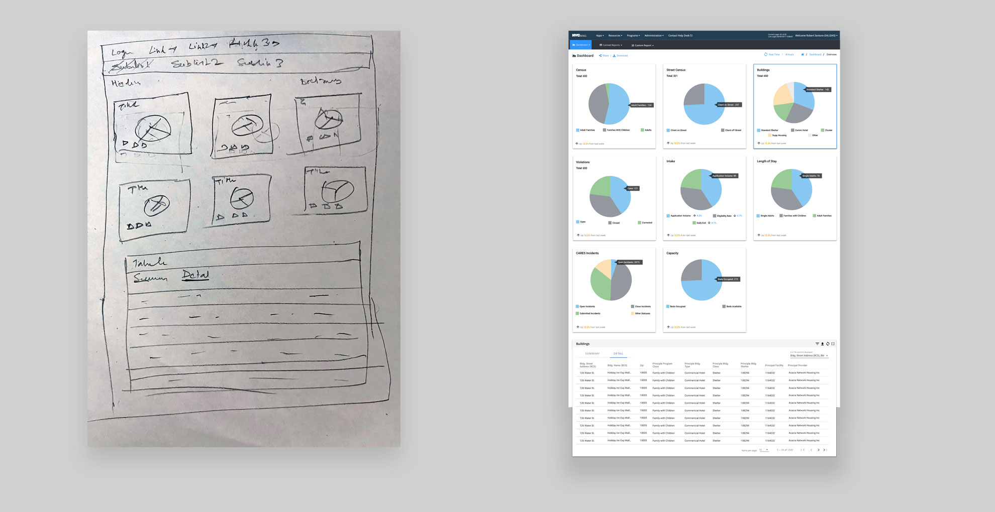 dashboard-prototype-1